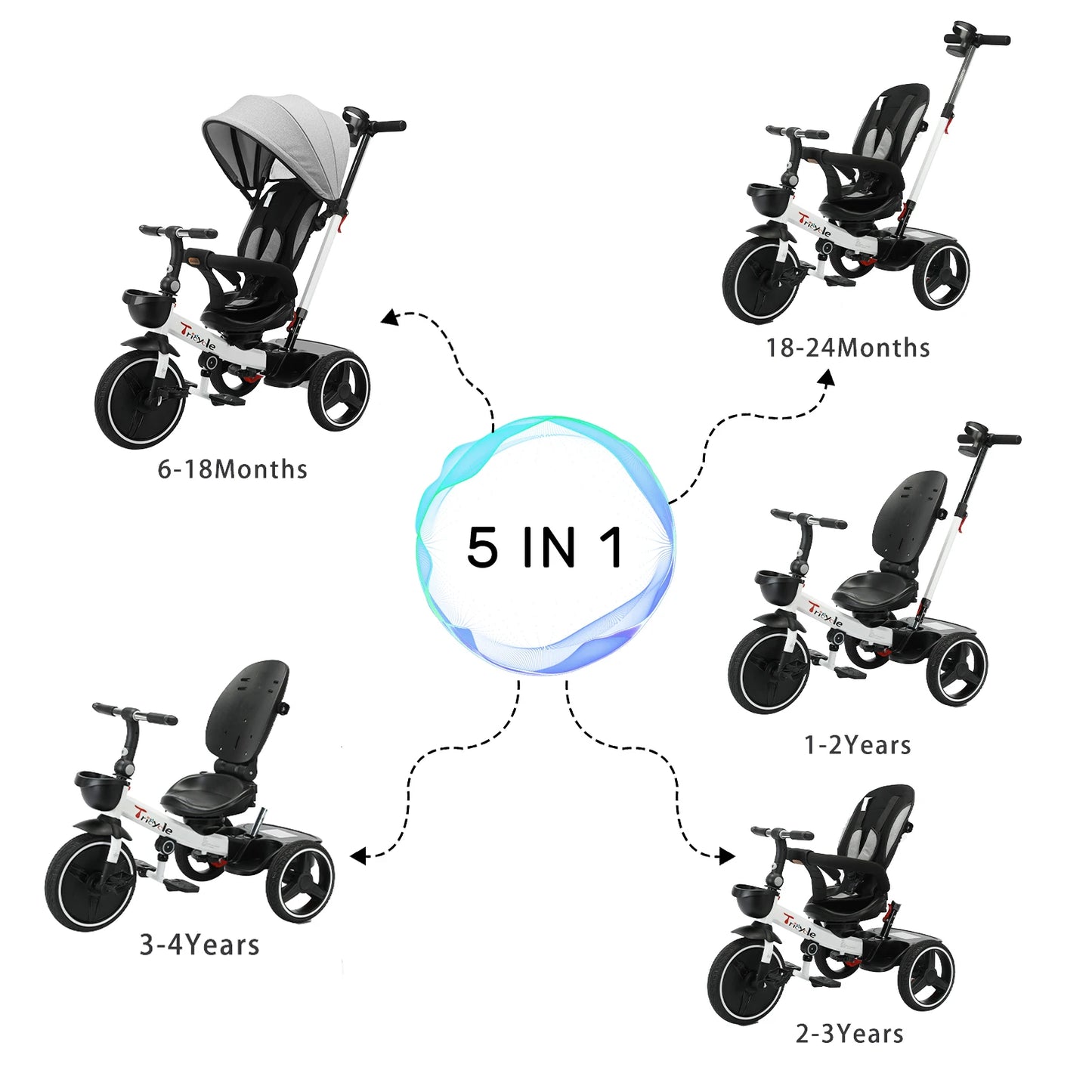 Triciclo Montclair 5-in-1